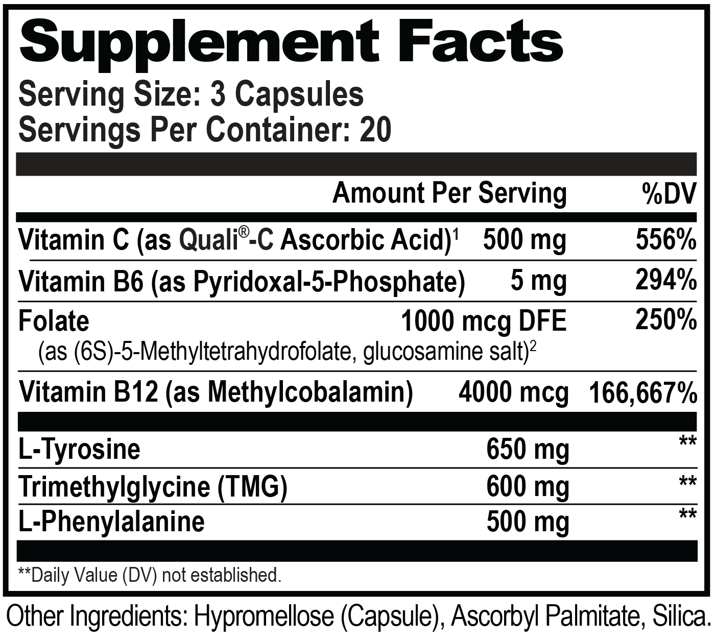 Mental Performance Stack™