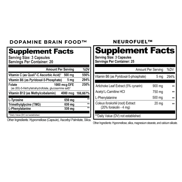 Focus & Memory Stack