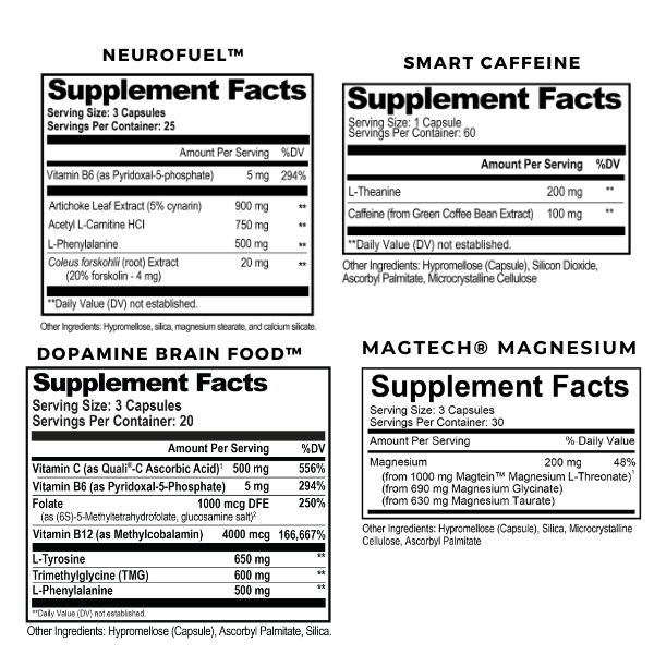 Mental Performance Stack™