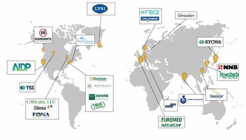 Ingredient Traceability